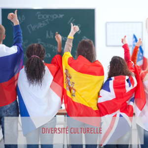 Parcours Formation | Diversité culturelle | Personnes avec un drapeau de différents pays sur les épaules